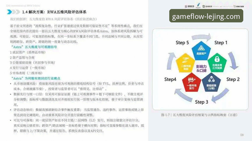 正规平台与潜在风险：深度剖析乐竞体育的“是与非”