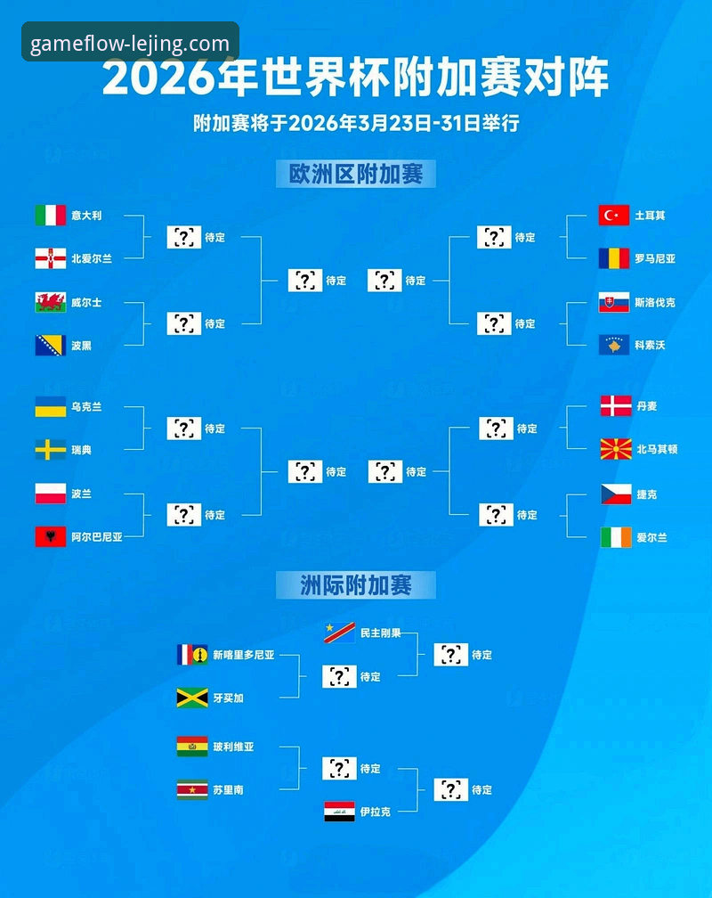 深度解析意大利出局：在乐竞体育平台追踪关键赛事的完整指南