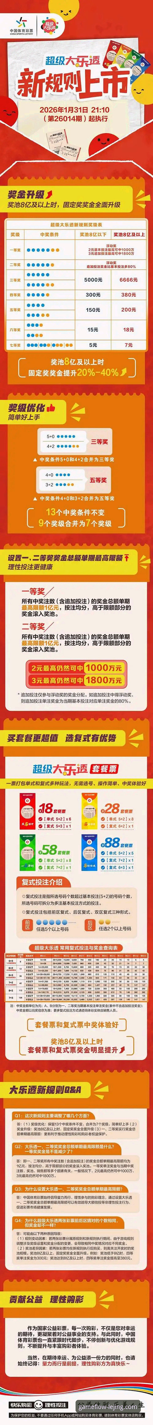 乐竞体育最新版本号是多少？为什么用户老张说“这次更新让人惊喜”？